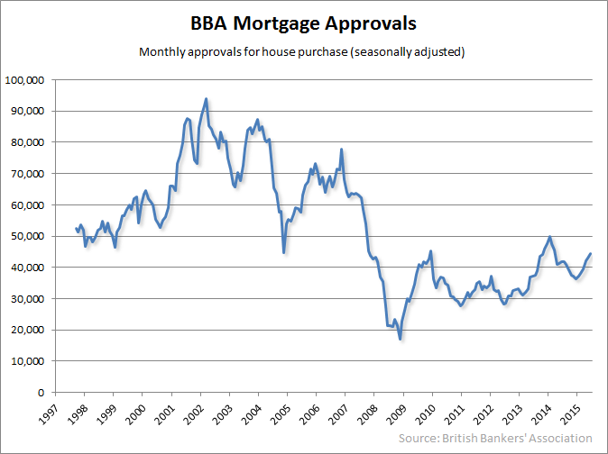BBAapprovals0615.gif