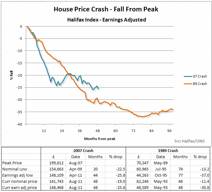 HPC_earnings_0811.gif