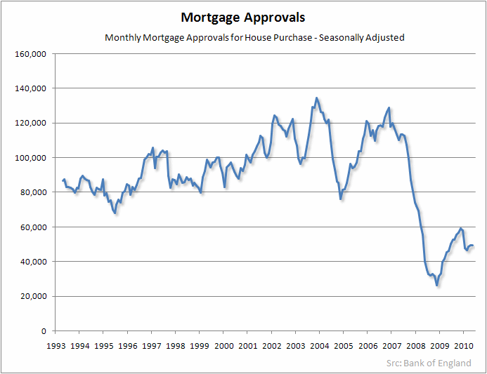 approvals0510.gif