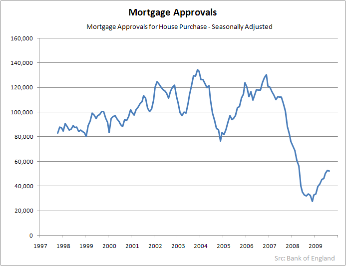 approvals0809.gif