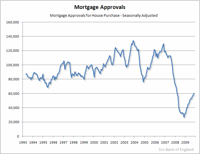 approvals1109.gif
