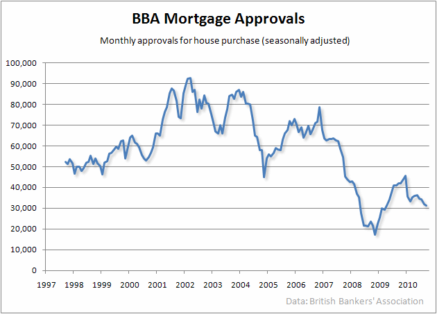 bbaapprovals0910.gif